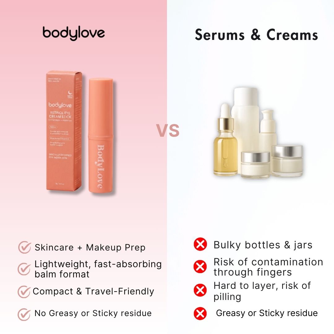 Korean Retinol Under Eye Balm