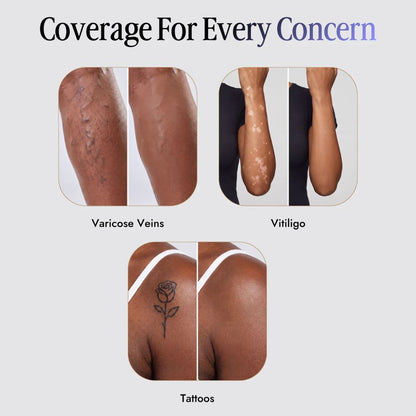 Body Coverage Perfector