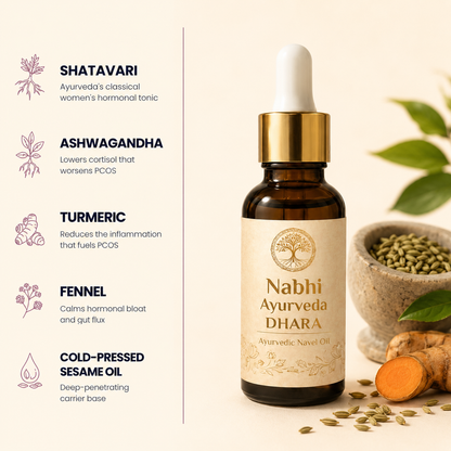 PCOS Cycle-Balance Navel Oil