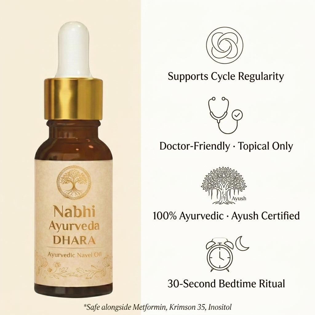 PCOS Cycle-Balance Navel Oil