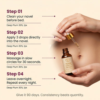 PCOS Cycle-Balance Navel Oil
