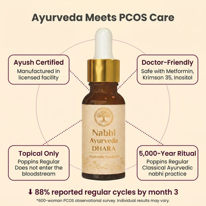 PCOS Cycle-Balance Navel Oil