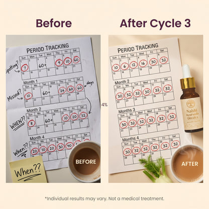 PCOS Cycle-Balance Navel Oil