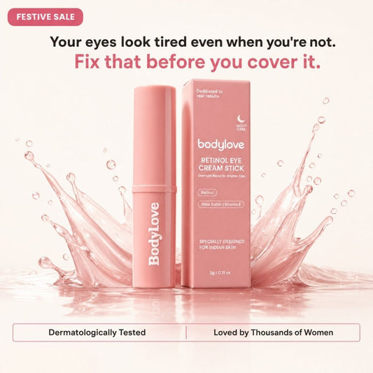 Korean Retinol Under Eye Balm