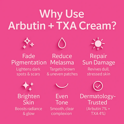 Arbutin 7% + Tranexamic Acid 4% Brightening Cream – 50ml