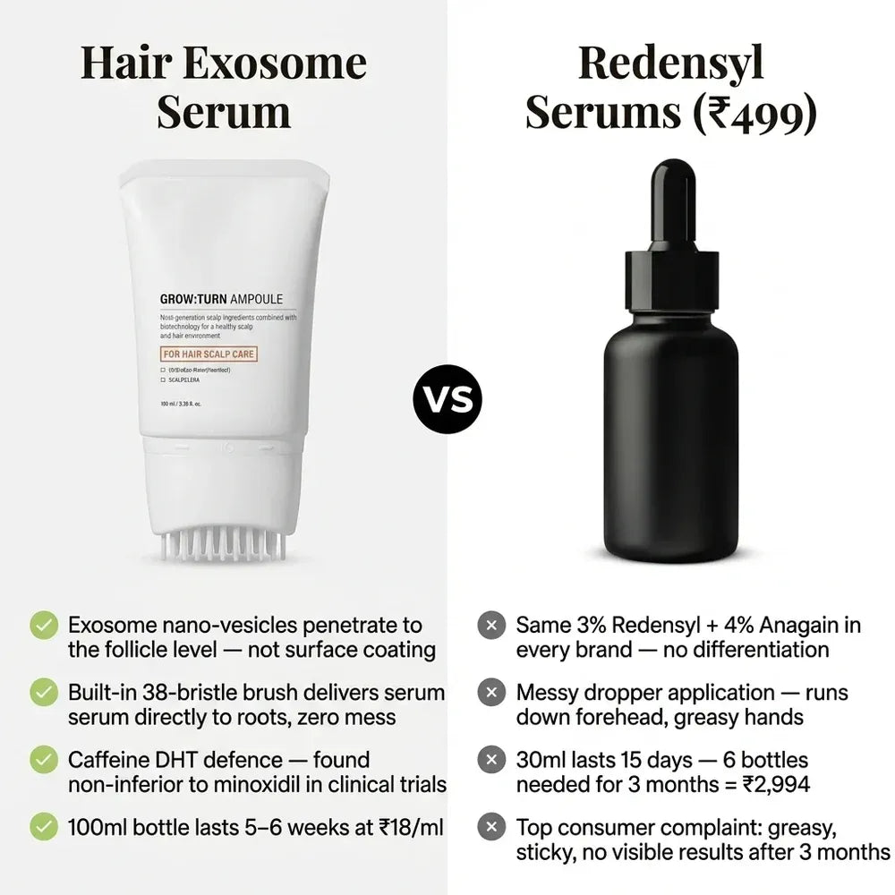 SALT & SAGE — EXOSOME HAIR SERUM